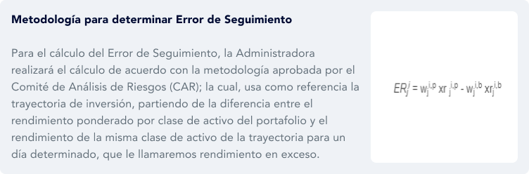 Metodología para determinar el Error de Seguimiento, paso 1