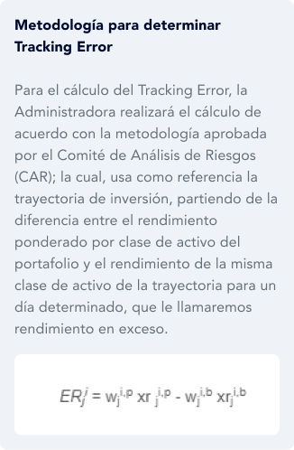 Metodología para determinar el Error de Seguimiento, paso 1