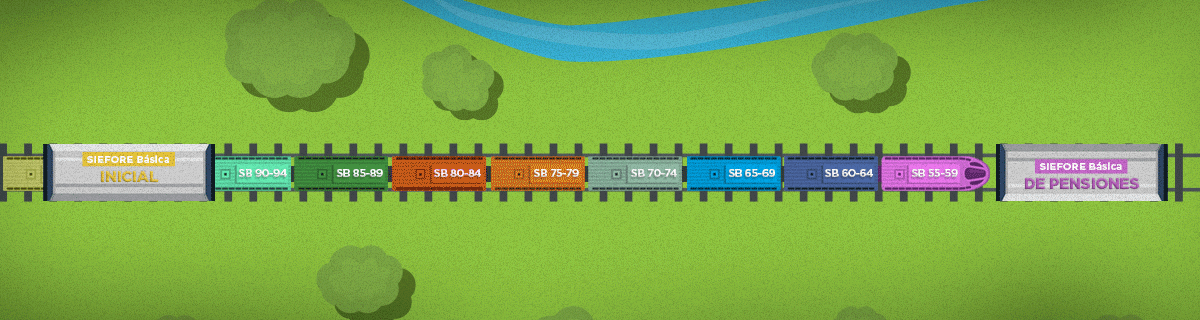 cambios generacionales siefores